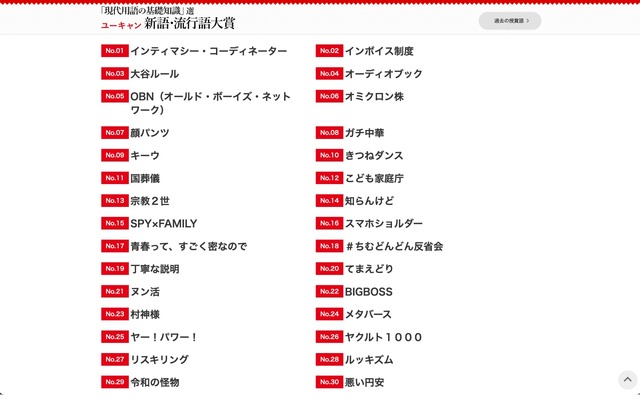 2021 新語・流行語大賞 トップテン