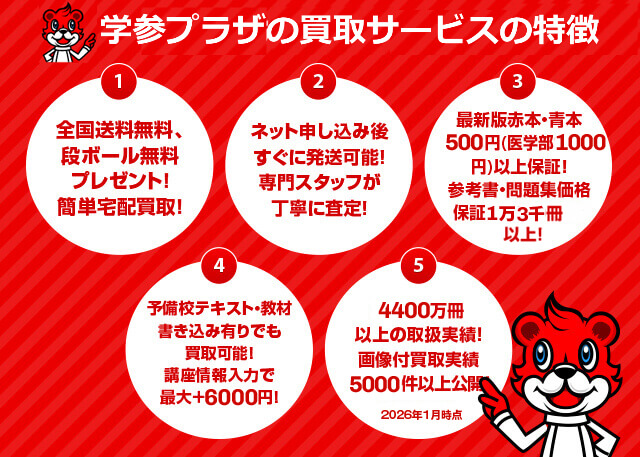 学参プラザの買取サービスの特徴