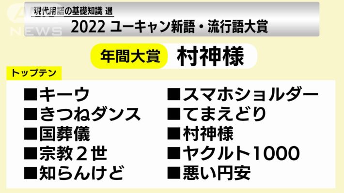 2022 新語・流行語大賞 トップテン