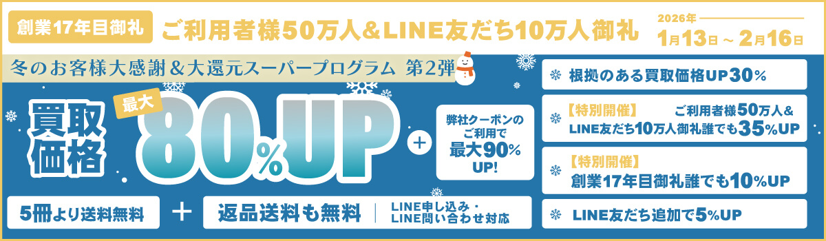 買取価格アッププログラム
