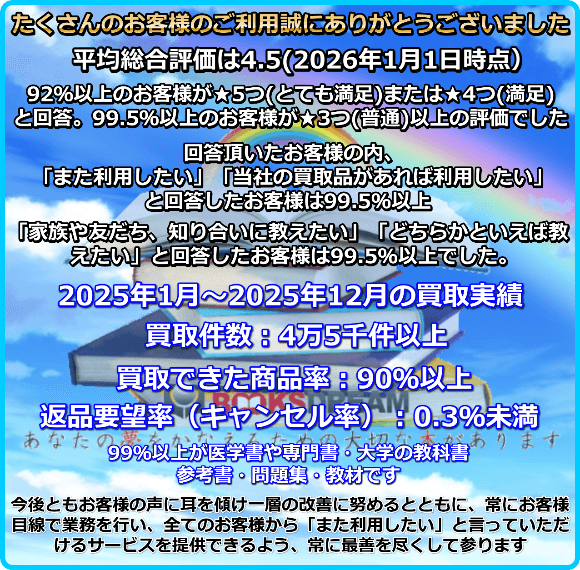 買取実績＆レビュー結果（メディカルマイスター）